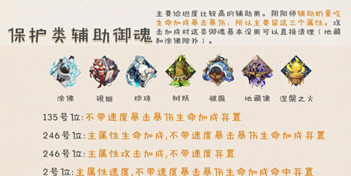 阴阳师御魂整理方法5