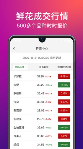 花伍供应商平台app截图5