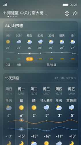 呱呱天气app截图3