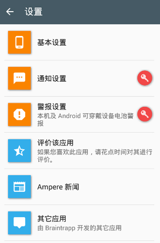 Ampere破解专业中文版软件功能