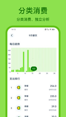 Lime记账app截图4