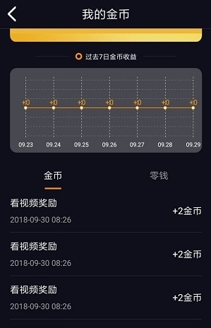 红包视频软件图片1