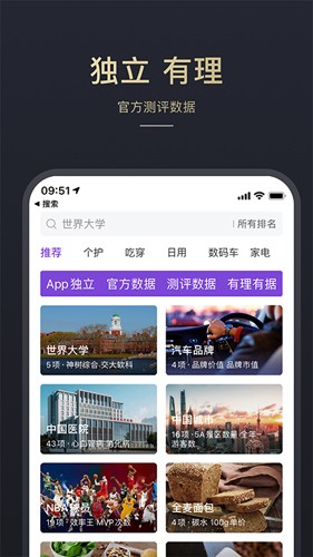 神树排名app截图1