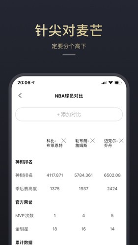 神树排名app截图3