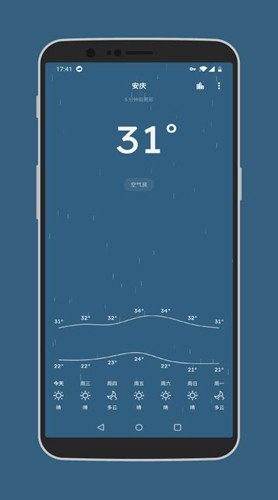 Pure天气app截图2