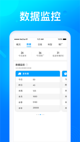 莱月再生app截图5