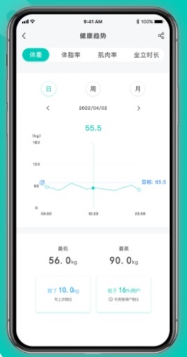 西昊智能app2