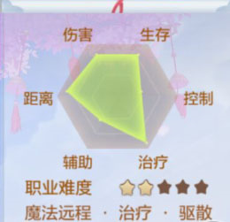 自由幻想药师技能介绍1