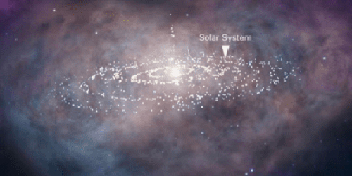 银河系模拟器游戏特色