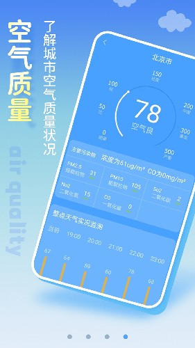 清新天气预报app截图4