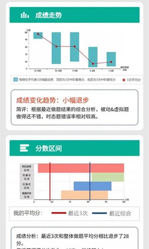 初中语法app截图5