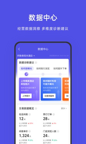 飞猪商家版app1