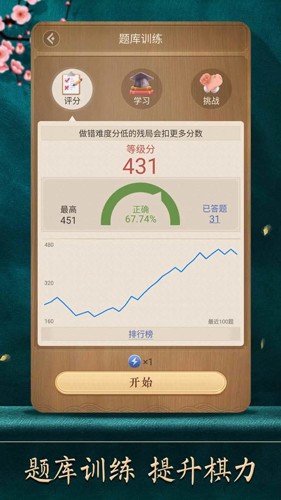 天天象棋微信版截图2