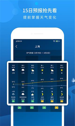 本地15日天气预报app截图2