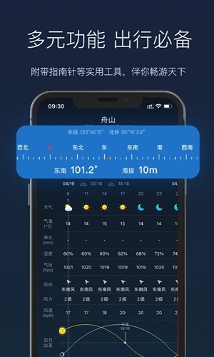 全球天气预报app截图4