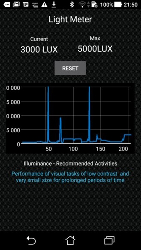 lightmeter测光表软件1