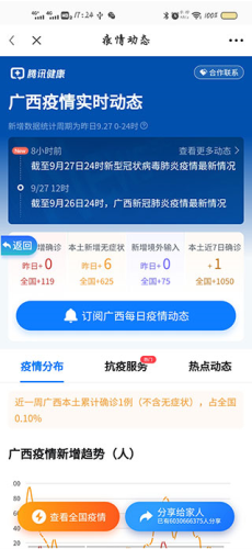 智桂通app6
