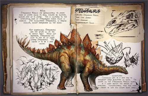 方舟生存进化最新版恐龙图鉴7