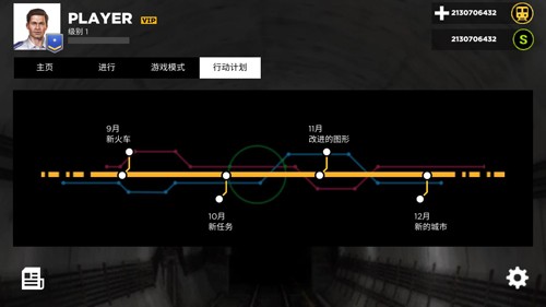 地铁模拟器3d无限金币内购版本截图3