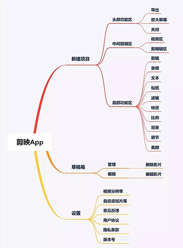 剪映app10