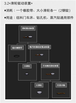 希望之村纽科门设施建造攻略9