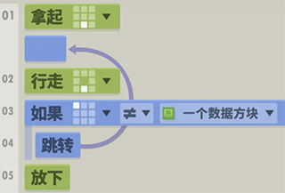 7 B illion Humans攻略11