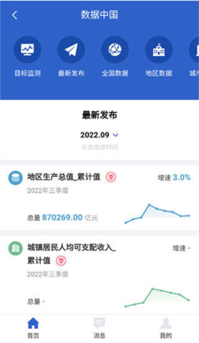 数据中国app7