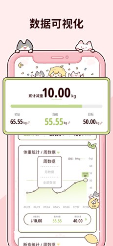 柠檬轻断食app截图5