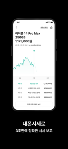 韩国闪电市场app宣传图