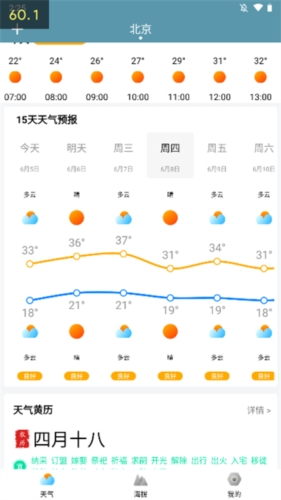 中央天气预报最新版3