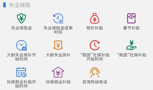 上海人社app6