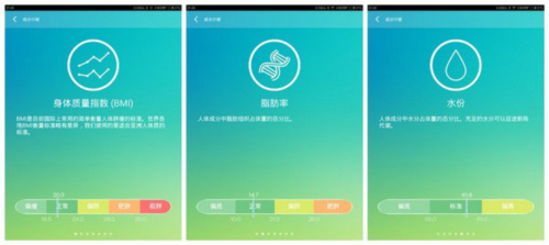 云麦体脂秤app3