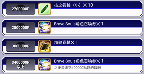 Bleach Brave Souls新手攻略2