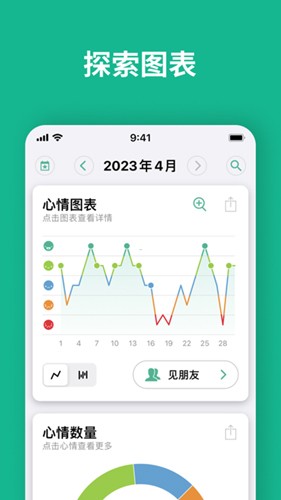 Daylio日记app截图4