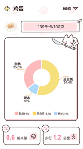 柠檬轻断食app怎么查询热量4