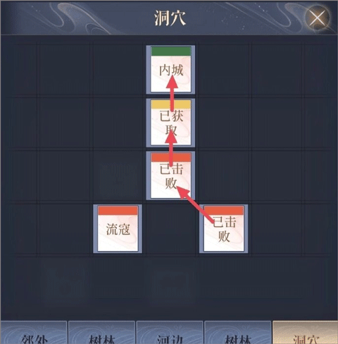 Ashes of the kingdom据点重建攻略15