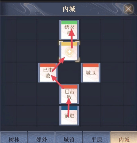 Ashes of the kingdom据点重建攻略21