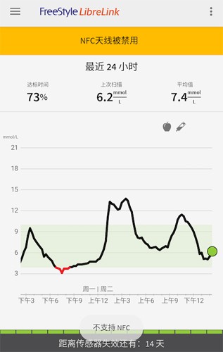 雅培瞬感血糖仪app安卓版（改名瞬感宝）截图1