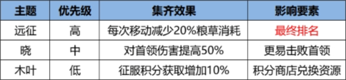 火影忍者忍者新世代4