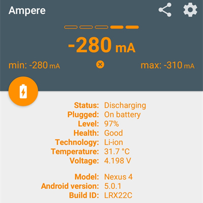 Ampere专业中文版软件功能