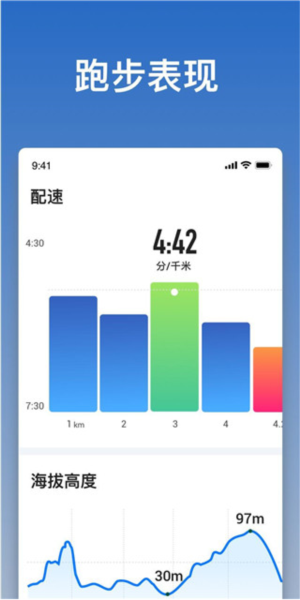 跑步记录app截图4