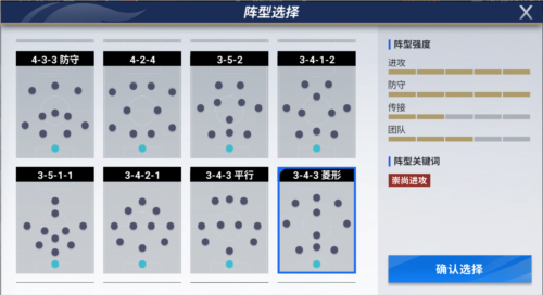 绿茵信仰最强阵容推荐1