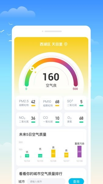 什锦天气app截图1