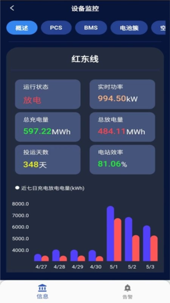 储能能量管理系统app截图3