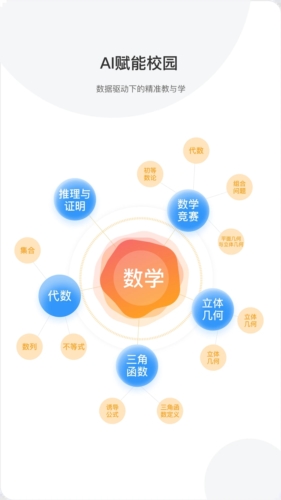 泉城e学app截图2