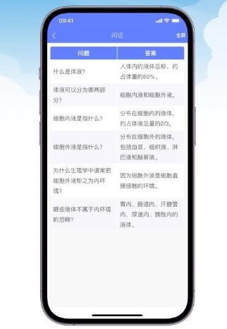 文心医考通app